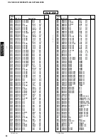 Предварительный просмотр 55 страницы Yamaha HTR-5440 Service Manual