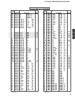 Предварительный просмотр 56 страницы Yamaha HTR-5440 Service Manual