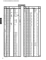 Предварительный просмотр 57 страницы Yamaha HTR-5440 Service Manual