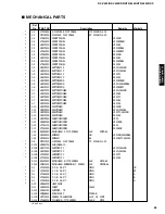 Предварительный просмотр 60 страницы Yamaha HTR-5440 Service Manual