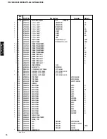 Предварительный просмотр 61 страницы Yamaha HTR-5440 Service Manual