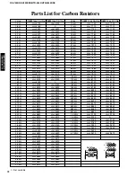 Предварительный просмотр 63 страницы Yamaha HTR-5440 Service Manual