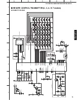 Предварительный просмотр 64 страницы Yamaha HTR-5440 Service Manual