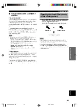 Предварительный просмотр 27 страницы Yamaha HTR-5440RDS Owner'S Manual