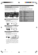 Предварительный просмотр 34 страницы Yamaha HTR-5440RDS Owner'S Manual