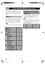 Предварительный просмотр 42 страницы Yamaha HTR-5440RDS Owner'S Manual