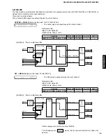 Предварительный просмотр 19 страницы Yamaha HTR-5450 Service Manual