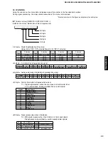 Предварительный просмотр 23 страницы Yamaha HTR-5450 Service Manual