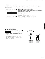 Предварительный просмотр 25 страницы Yamaha HTR-5450 Service Manual