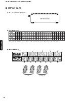 Предварительный просмотр 26 страницы Yamaha HTR-5450 Service Manual