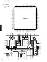 Предварительный просмотр 28 страницы Yamaha HTR-5450 Service Manual