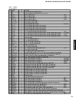 Предварительный просмотр 29 страницы Yamaha HTR-5450 Service Manual