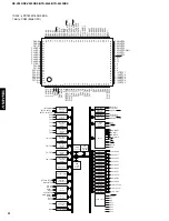 Предварительный просмотр 32 страницы Yamaha HTR-5450 Service Manual