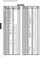 Предварительный просмотр 50 страницы Yamaha HTR-5450 Service Manual