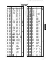 Предварительный просмотр 51 страницы Yamaha HTR-5450 Service Manual