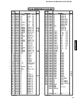 Предварительный просмотр 53 страницы Yamaha HTR-5450 Service Manual