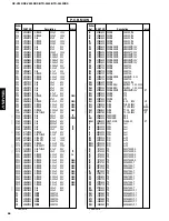 Предварительный просмотр 56 страницы Yamaha HTR-5450 Service Manual