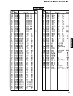 Предварительный просмотр 57 страницы Yamaha HTR-5450 Service Manual