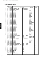 Предварительный просмотр 60 страницы Yamaha HTR-5450 Service Manual