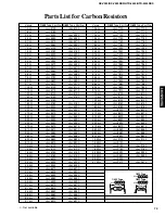 Предварительный просмотр 63 страницы Yamaha HTR-5450 Service Manual