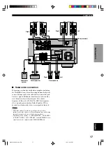 Preview for 19 page of Yamaha HTR-5450RDS Owner'S Manual