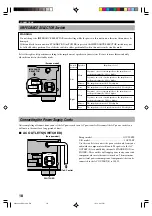 Preview for 20 page of Yamaha HTR-5450RDS Owner'S Manual