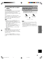 Preview for 27 page of Yamaha HTR-5450RDS Owner'S Manual