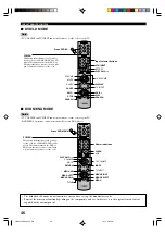 Preview for 48 page of Yamaha HTR-5450RDS Owner'S Manual