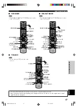 Preview for 49 page of Yamaha HTR-5450RDS Owner'S Manual