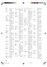 Preview for 64 page of Yamaha HTR-5450RDS Owner'S Manual