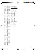 Preview for 67 page of Yamaha HTR-5450RDS Owner'S Manual