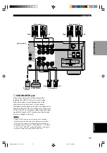 Предварительный просмотр 21 страницы Yamaha HTR-5460 Owner'S Manual