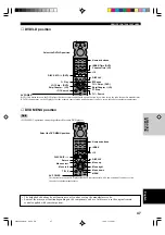 Предварительный просмотр 51 страницы Yamaha HTR-5460 Owner'S Manual