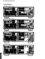 Preview for 4 page of Yamaha HTR-5460 Service Manual