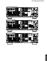 Preview for 5 page of Yamaha HTR-5460 Service Manual