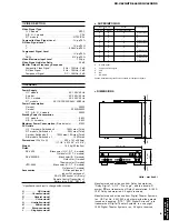 Preview for 7 page of Yamaha HTR-5460 Service Manual