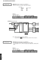 Preview for 18 page of Yamaha HTR-5460 Service Manual