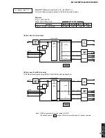 Preview for 19 page of Yamaha HTR-5460 Service Manual