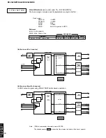 Preview for 20 page of Yamaha HTR-5460 Service Manual