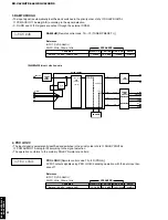 Preview for 22 page of Yamaha HTR-5460 Service Manual