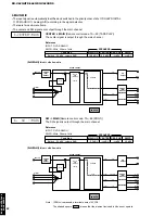 Preview for 24 page of Yamaha HTR-5460 Service Manual