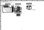 Preview for 56 page of Yamaha HTR-5460 Service Manual