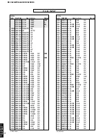 Preview for 64 page of Yamaha HTR-5460 Service Manual