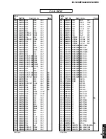 Preview for 65 page of Yamaha HTR-5460 Service Manual