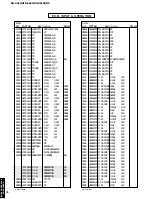 Preview for 66 page of Yamaha HTR-5460 Service Manual