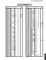 Preview for 67 page of Yamaha HTR-5460 Service Manual