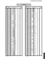 Preview for 69 page of Yamaha HTR-5460 Service Manual