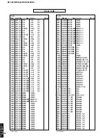 Preview for 70 page of Yamaha HTR-5460 Service Manual