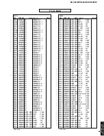 Preview for 73 page of Yamaha HTR-5460 Service Manual