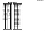 Preview for 75 page of Yamaha HTR-5460 Service Manual